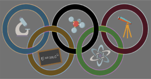 Circolare n. 051 A.S. 2022/2023 – Gara di primo livello Olimpiadi di Fisica 2023